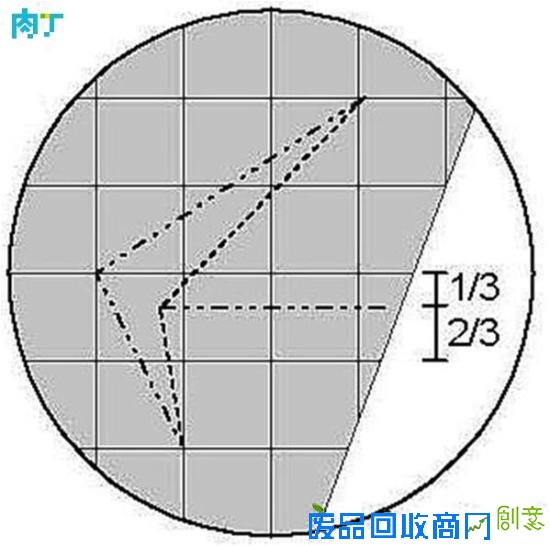 手工DIY一款很逼真折纸玫瑰花的折法图解教程