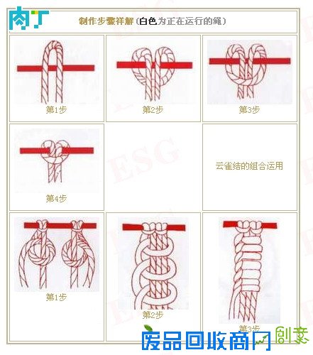 中国结的编法图解大全,中国结的打法合集╭★肉丁网