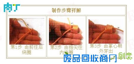 中国结的编法图解大全,中国结的打法合集╭★肉丁网