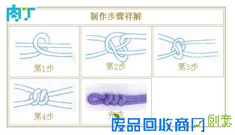 中国结的编法图解大全,中国结的打法合集╭★肉丁网
