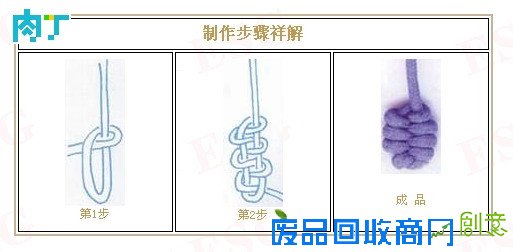 中国结的编法图解大全,中国结的打法合集╭★肉丁网