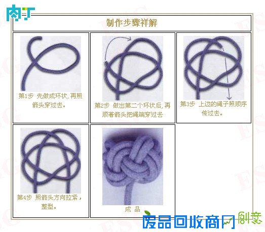 中国结的编法图解大全,中国结的打法合集╭★肉丁网