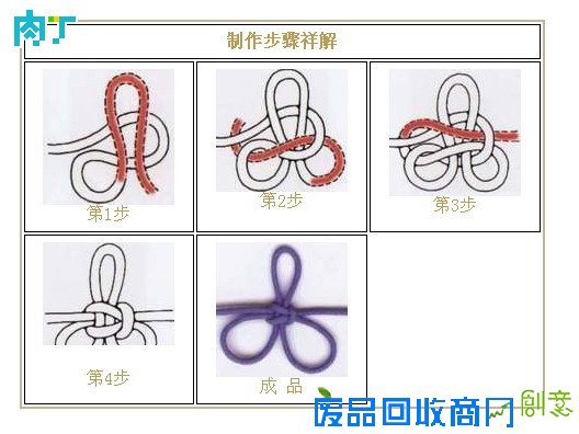 中国结的编法图解大全,中国结的打法合集╭★肉丁网