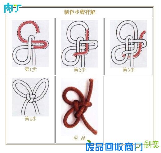 中国结的编法图解大全,中国结的打法合集╭★肉丁网