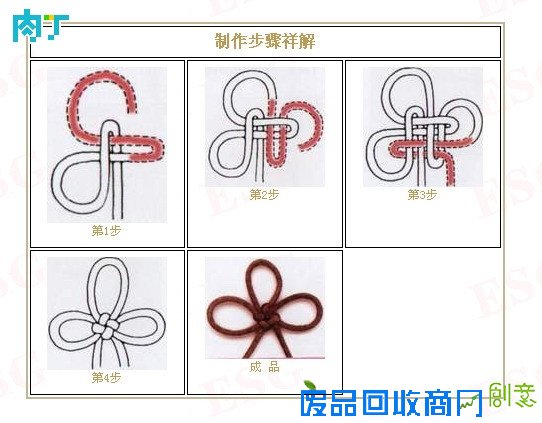 中国结的编法图解大全,中国结的打法合集╭★肉丁网