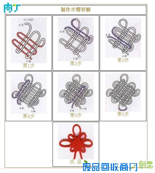 中国结的编法图解大全,中国结的打法合集╭★肉丁网