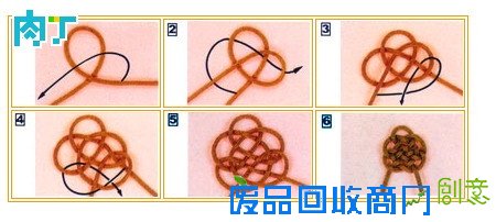 中国结的编法图解大全,中国结的打法合集╭★肉丁网