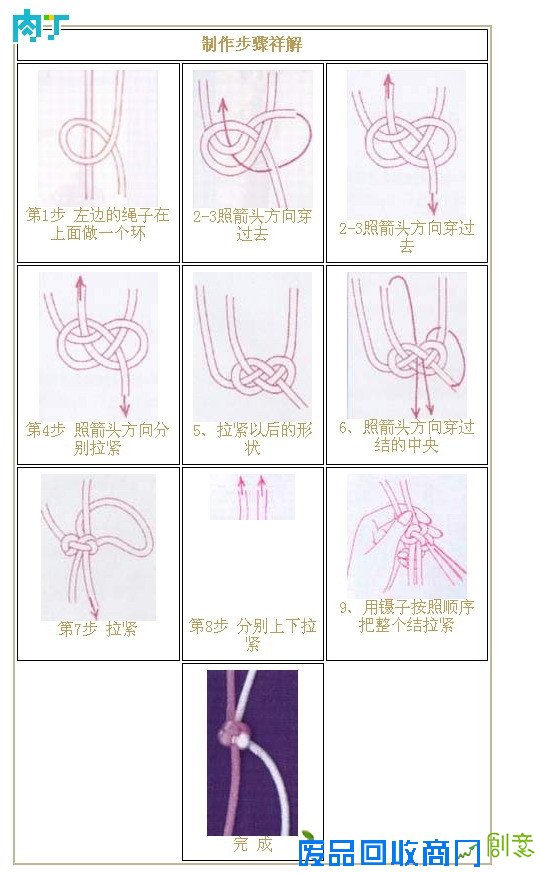 中国结的编法图解大全,中国结的打法合集╭★肉丁网