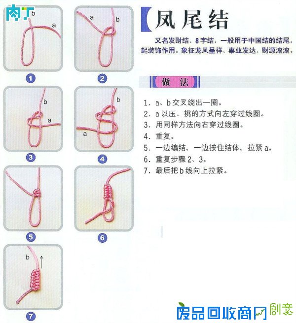 中国结凤尾结的编法图解、凤尾结打法教程╭★肉丁网