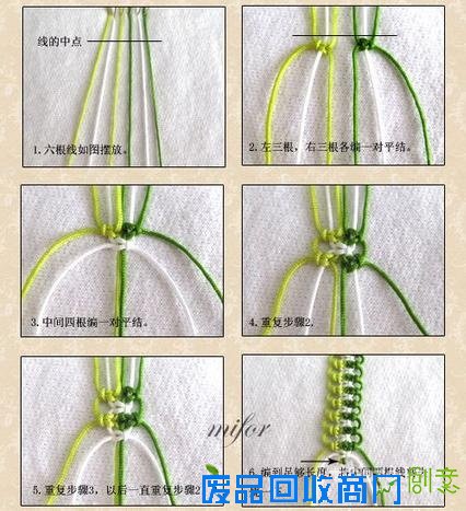 纽扣结编法图解 简单直观又实用