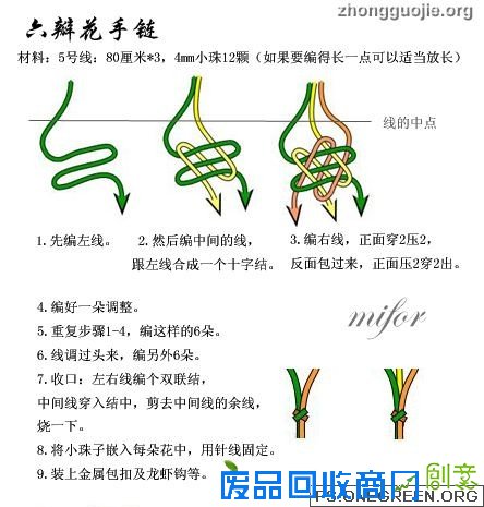 手链编法_手链编法画法