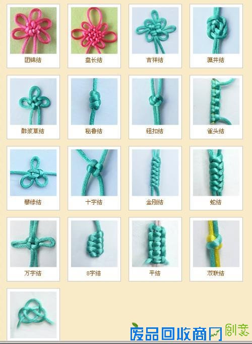 中国结,红绳手链的编法 手绳 - Miss_钟颖颖的日