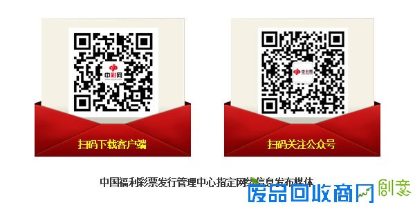 昆仑】双色球15043期红球四区点评