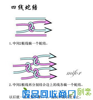 简单的中国结手链编法图解- 中国结