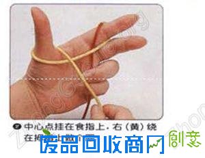 中国结,红绳手链的编法