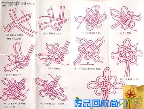 中国结是用编的,可以介绍简单的绳结