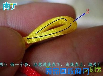 怎样编中国结之团锦花结挂饰手工编织详细图解教程╭★肉丁网