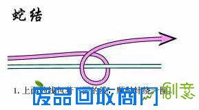 广州骏扬珠宝教你一根绳子如何编手链-海伦百