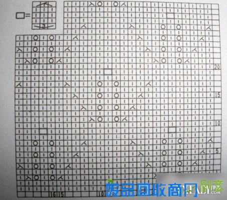 各年龄段不同的编织毛衣图案花样