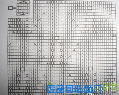 显气质织毛衣花样大全及可爱儿童织毛衣花样