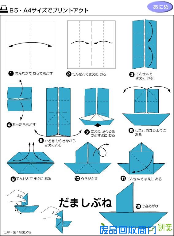 各种折纸方法完美图解——（父母们留着陪孩子玩）