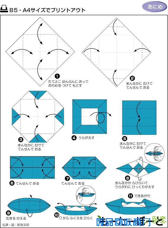 各种折纸方法完美图解——（父母们留着陪孩子玩）