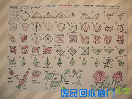 怎样用纸折玫瑰花图片