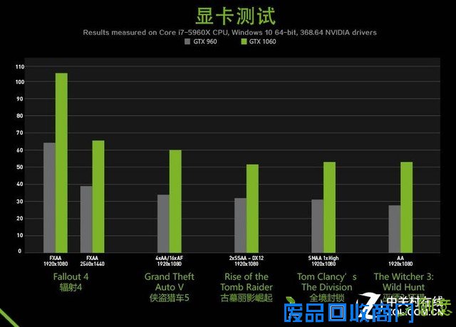 金属拉丝工艺 名龙堂甲龙C5主机热卖 