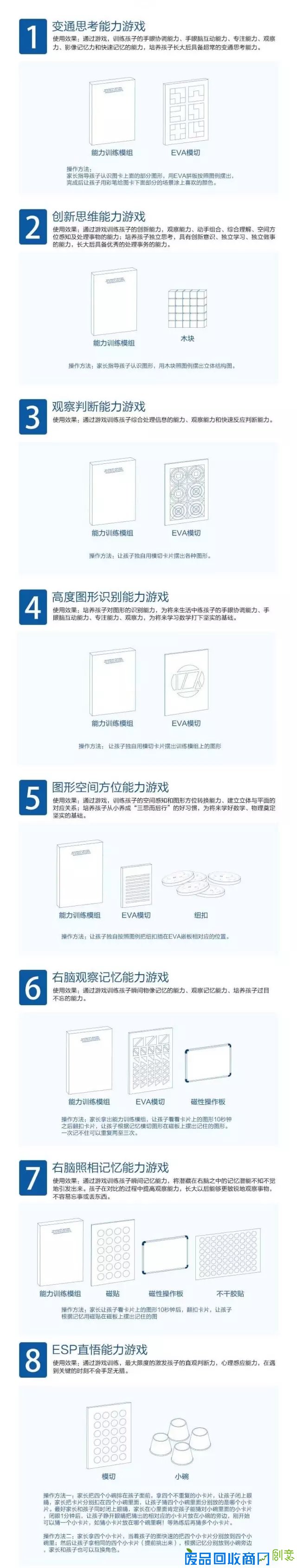 启动孩子幸福的能力