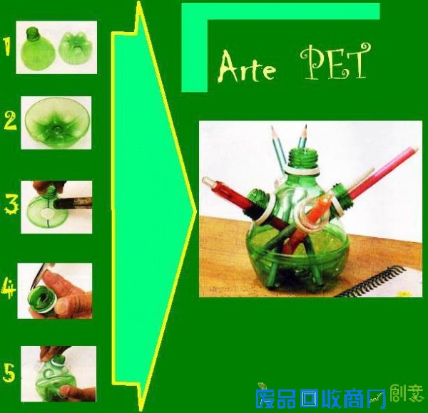 点击浏览大图 可乐瓶、塑料瓶手工制作大全 废旧塑料瓶手工制作的艺术