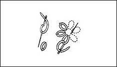 小雏菊手工刺绣教程