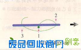 手工布艺技法大全3