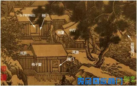  南宋界画考析：刘松年《四景山水图》