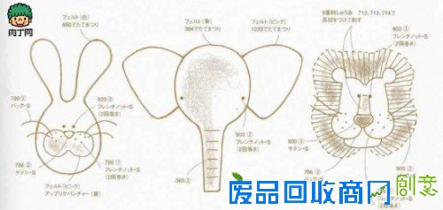 手工刺绣针法大全