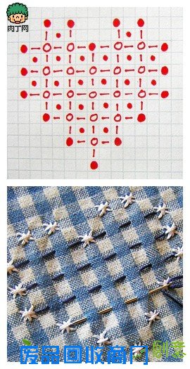 手工刺绣针法大全