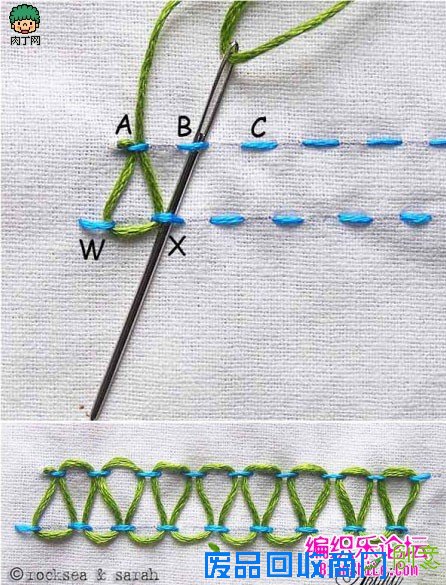 手工刺绣针法大全