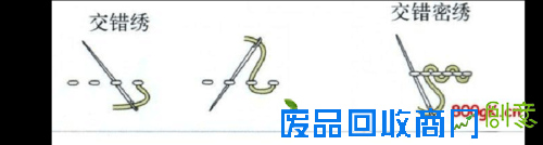 苏绣针法大全(图解)