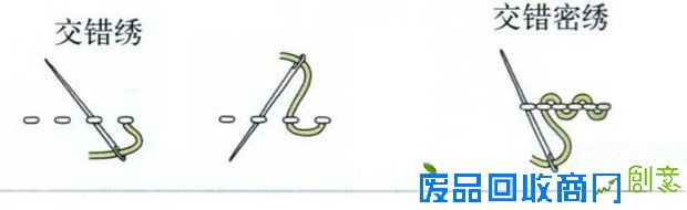 交错绣和交错密绣的针法图解