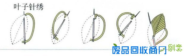 叶子针绣的针法图解