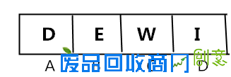 选调生趣味测试：12道题测测你的推理能力