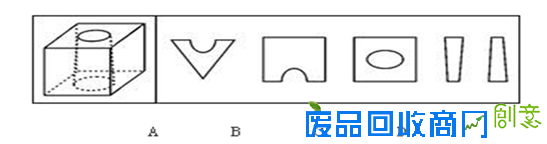 选调生趣味测试：12道题测测你的推理能力