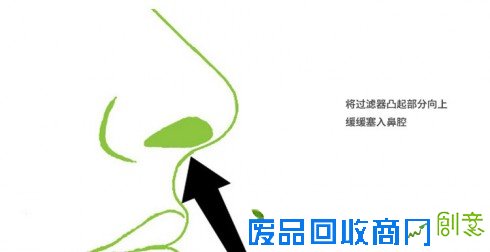  美国AIR新产品：止鼾缓痛防猝死！