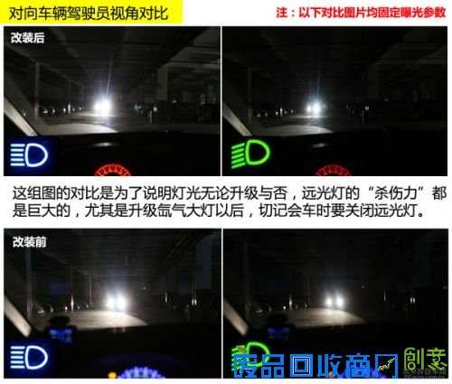 锋范改装氙气大灯 告别本田的蜡烛灯
