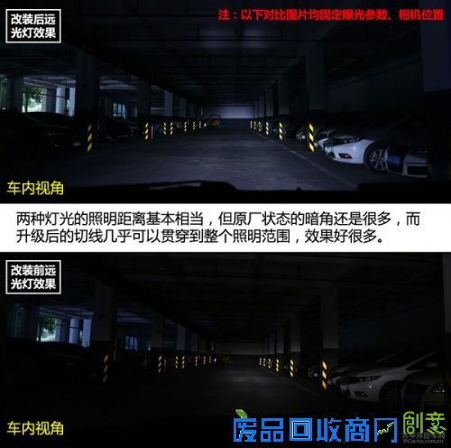 锋范改装氙气大灯 告别本田的蜡烛灯