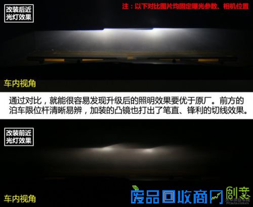 锋范改装氙气大灯 告别本田的蜡烛灯