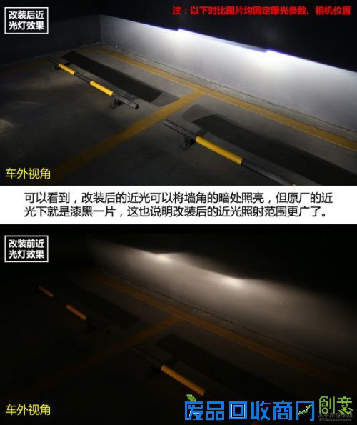 锋范改装氙气大灯 告别本田的蜡烛灯