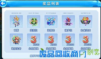 天天酷跑三周年庆奖品兑换攻略解析 生日蜡烛获取途径汇总...