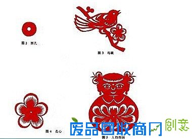 团花、对称图案简单剪纸方法