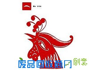 团花、对称图案简单剪纸方法