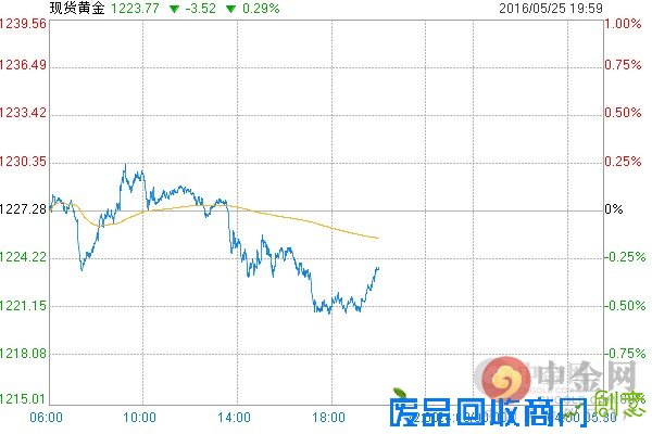 当宜家遭遇黑客,家居也能变成这样?